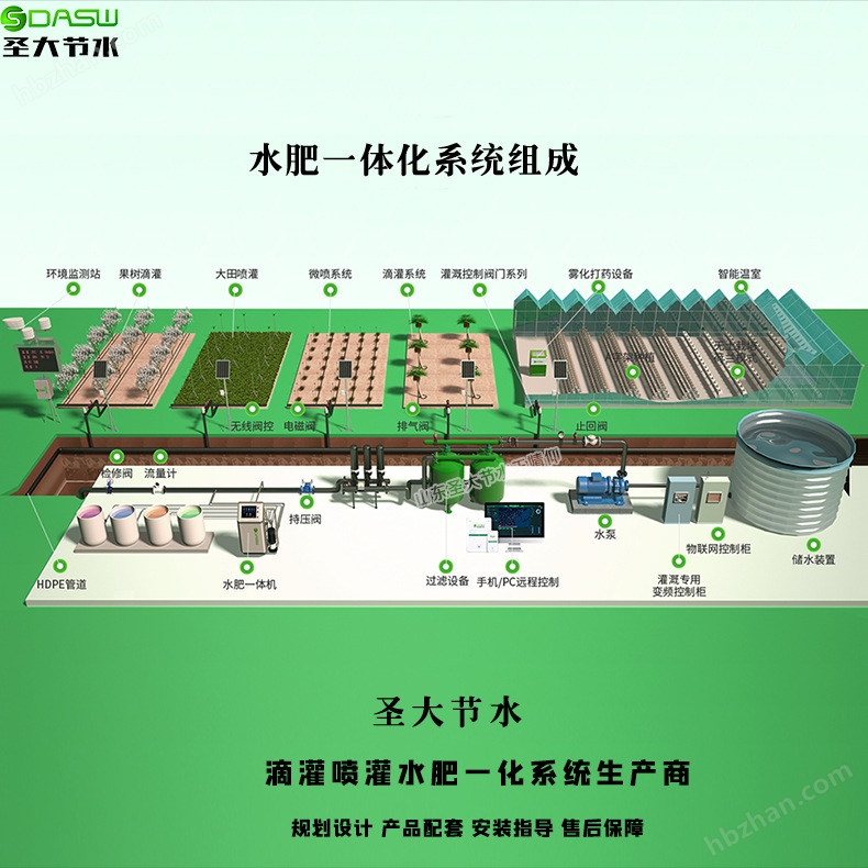 软带外丝三通 园林园艺大田作物灌溉水带管件50/63mm塑料三通接头